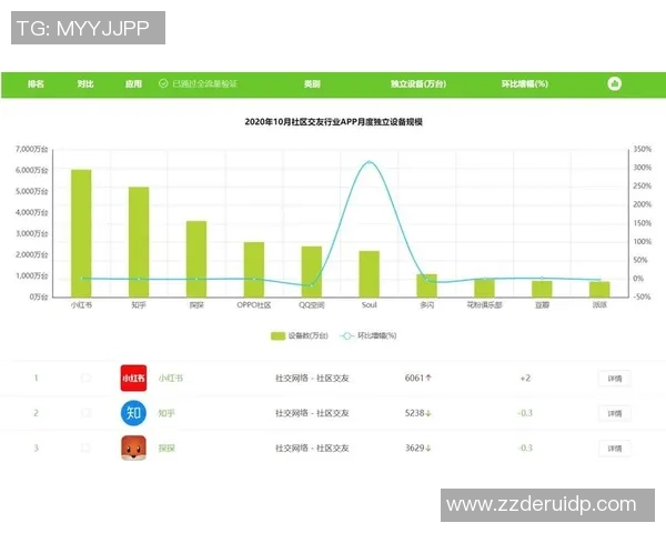 武汉极限运动队耐力表现数据分析与训练策略探讨